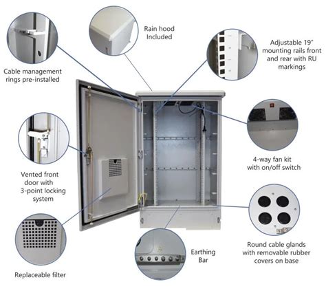 efficient telecom metal rackmount enclosure|Rack Mount Enclosure .